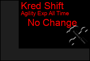 Total Graph of Kred Shift