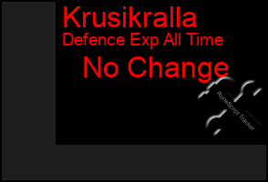 Total Graph of Krusikralla