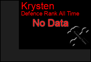 Total Graph of Krysten