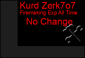 Total Graph of Kurd Zerk7o7