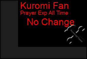 Total Graph of Kuromi Fan