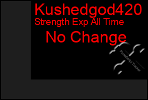 Total Graph of Kushedgod420