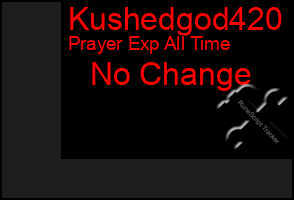 Total Graph of Kushedgod420