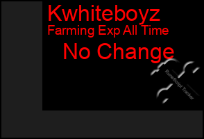 Total Graph of Kwhiteboyz