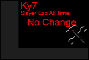 Total Graph of Ky7