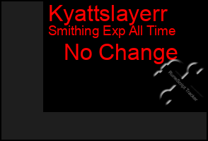 Total Graph of Kyattslayerr