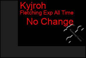 Total Graph of Kyjroh