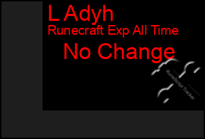 Total Graph of L Adyh