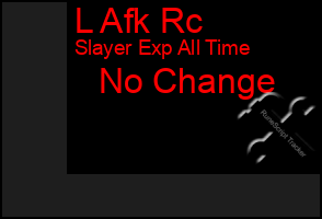 Total Graph of L Afk Rc