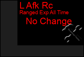 Total Graph of L Afk Rc