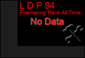 Total Graph of L D P 94