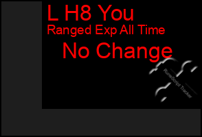 Total Graph of L H8 You