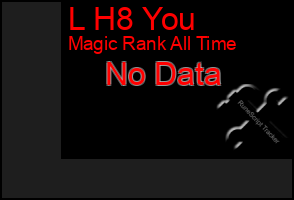 Total Graph of L H8 You