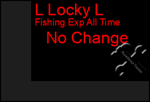 Total Graph of L Locky L