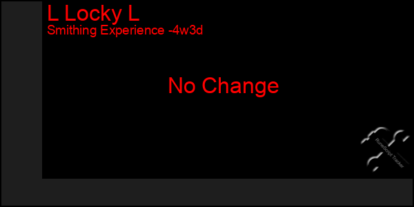 Last 31 Days Graph of L Locky L