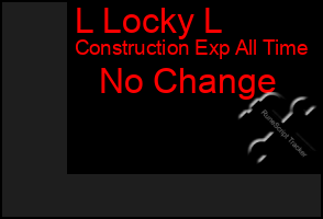 Total Graph of L Locky L