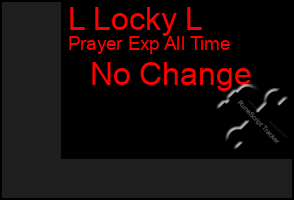 Total Graph of L Locky L