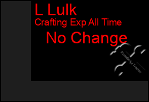 Total Graph of L Lulk