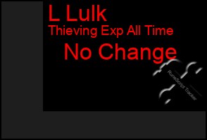 Total Graph of L Lulk