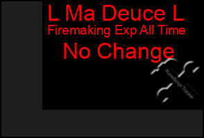 Total Graph of L Ma Deuce L