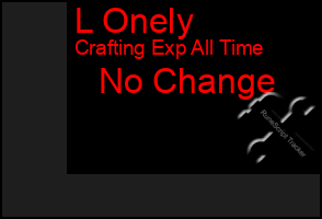 Total Graph of L Onely