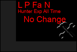 Total Graph of L P Fa N