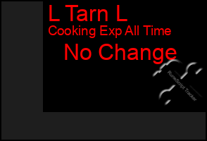 Total Graph of L Tarn L