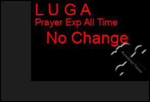 Total Graph of L U G A