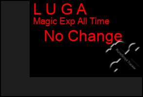 Total Graph of L U G A