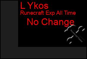 Total Graph of L Ykos
