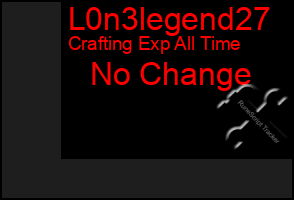 Total Graph of L0n3legend27