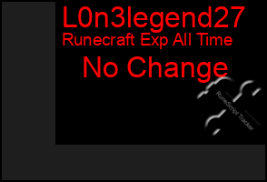 Total Graph of L0n3legend27