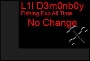 Total Graph of L1l D3m0nb0y