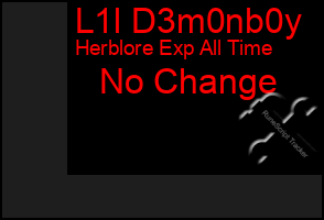 Total Graph of L1l D3m0nb0y