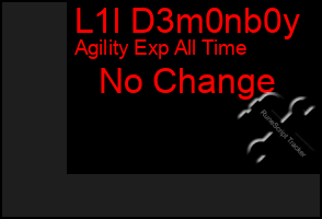 Total Graph of L1l D3m0nb0y