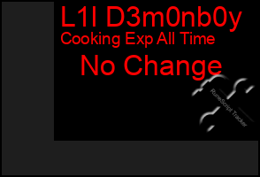 Total Graph of L1l D3m0nb0y