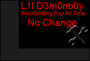 Total Graph of L1l D3m0nb0y