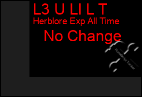 Total Graph of L3 U Ll L T