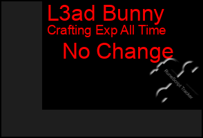 Total Graph of L3ad Bunny