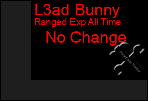 Total Graph of L3ad Bunny