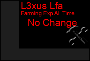 Total Graph of L3xus Lfa