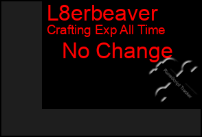 Total Graph of L8erbeaver