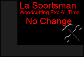 Total Graph of La Sportsman