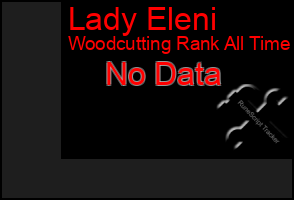 Total Graph of Lady Eleni