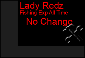 Total Graph of Lady Redz
