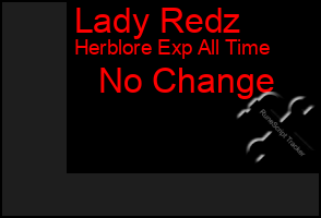 Total Graph of Lady Redz