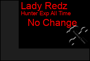 Total Graph of Lady Redz