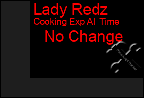 Total Graph of Lady Redz