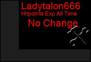 Total Graph of Ladytalon666