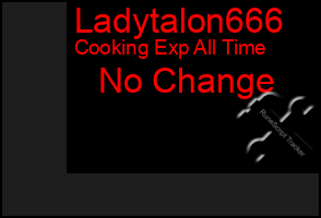 Total Graph of Ladytalon666